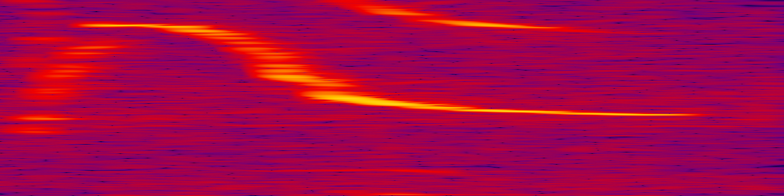 spektrogram