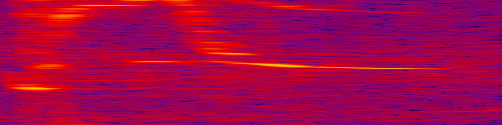 spektrogram