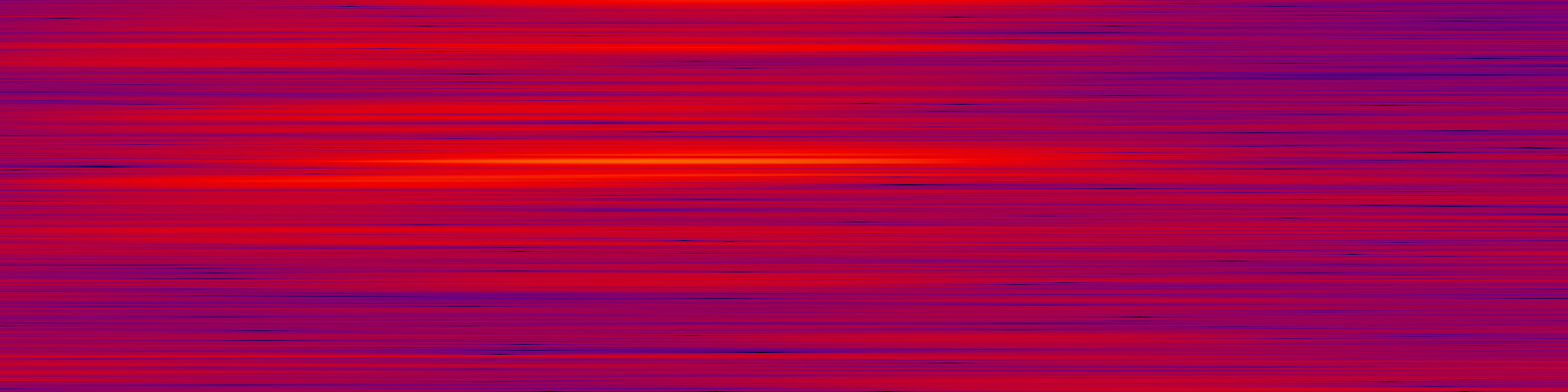 spektrogram
