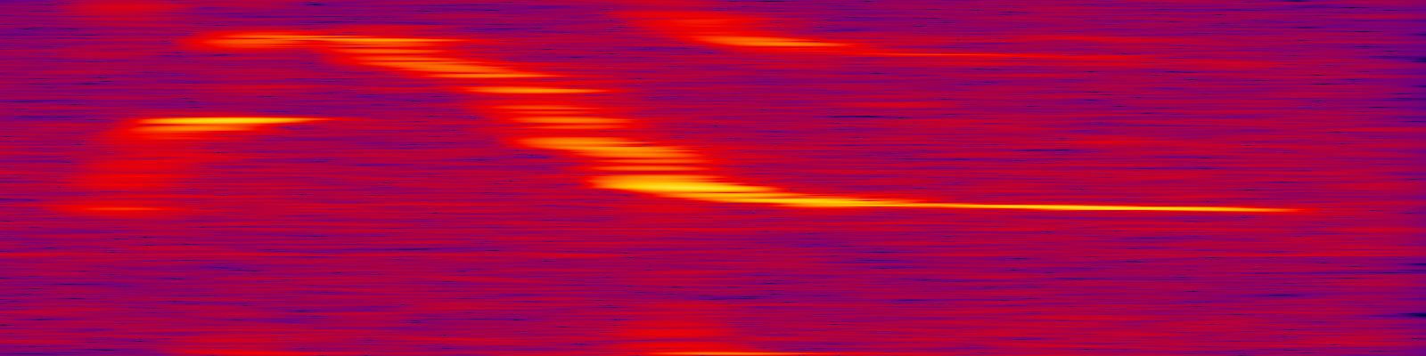 spektrogram