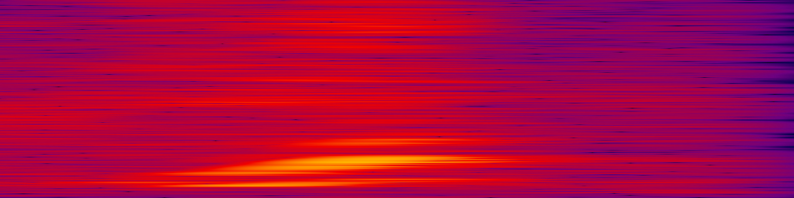 spektrogram