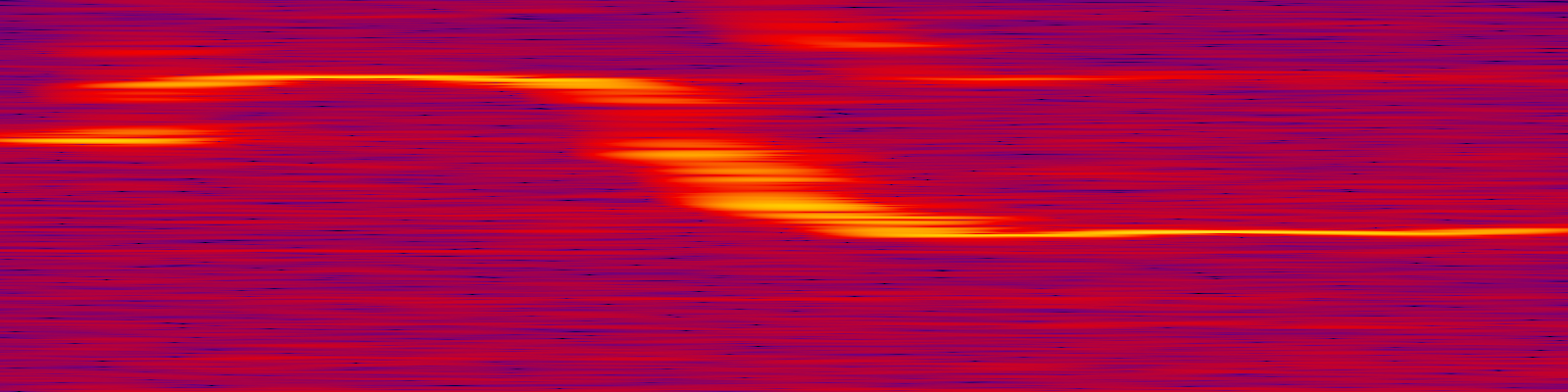 spektrogram