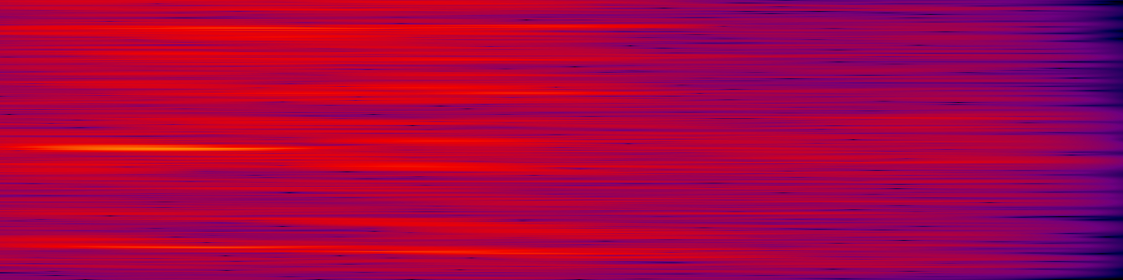spektrogram