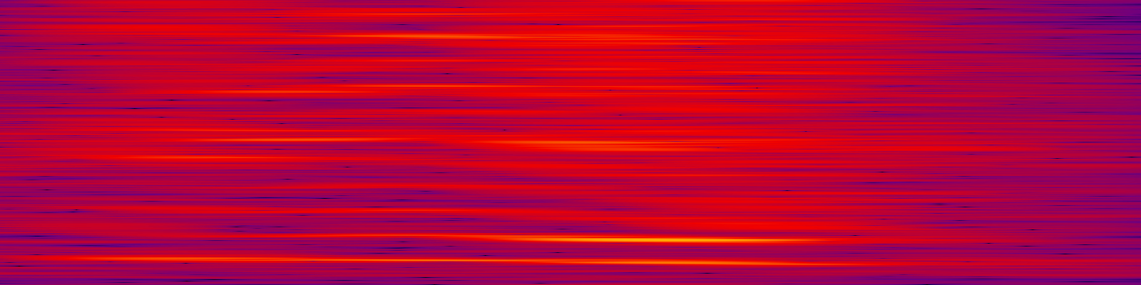 spektrogram