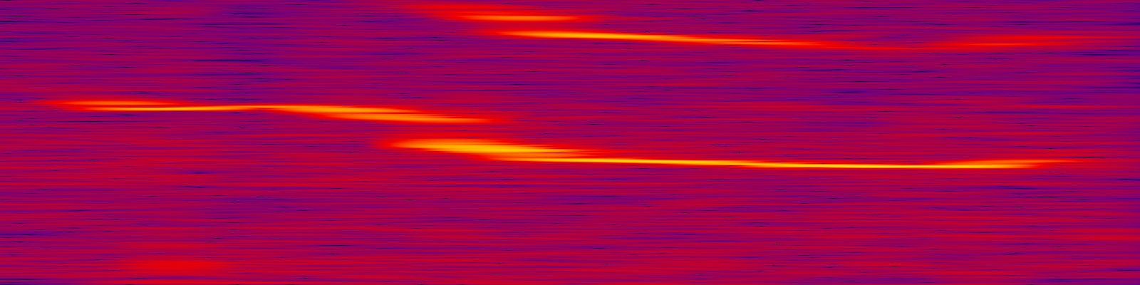 spektrogram