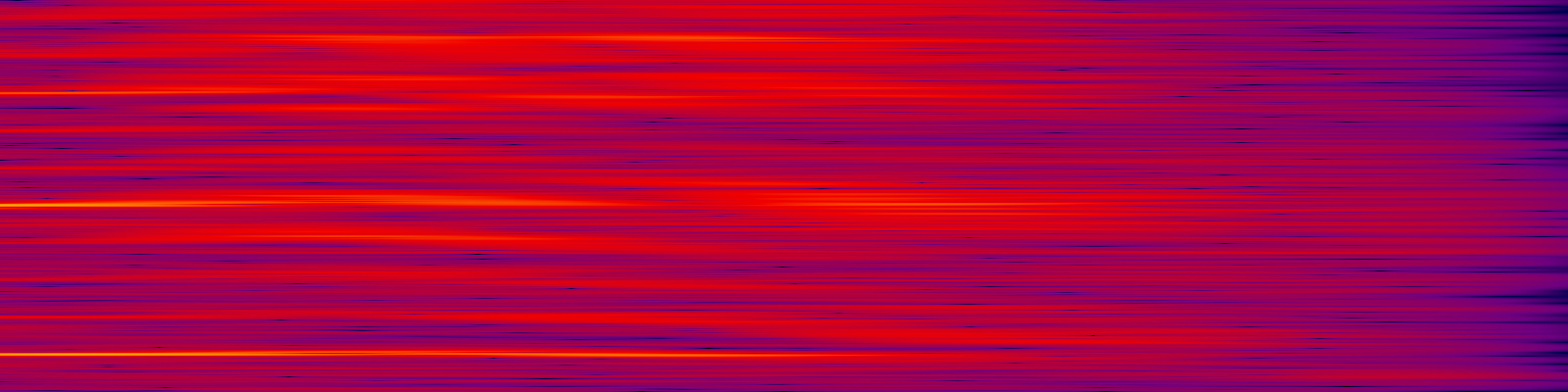 spektrogram