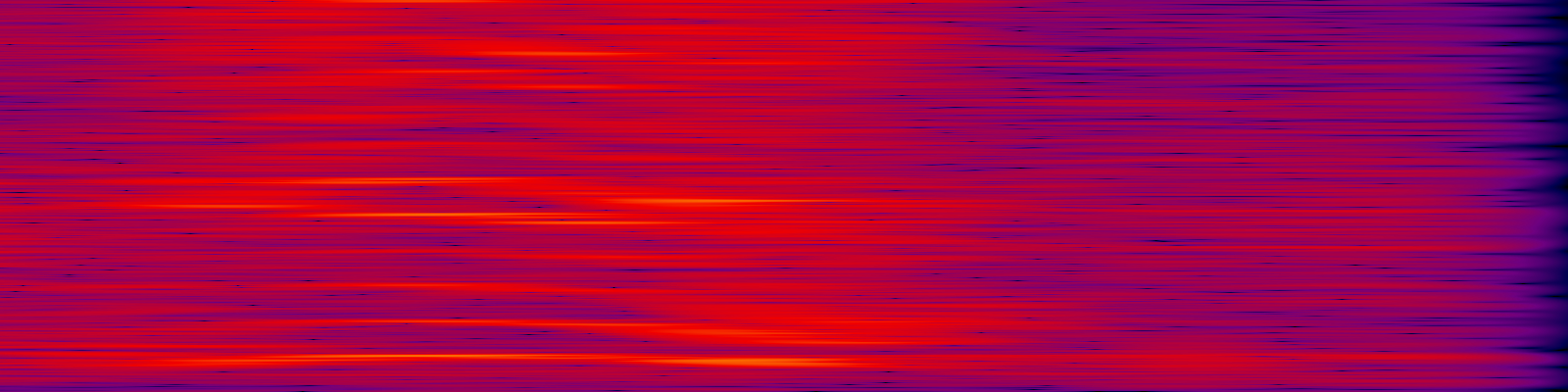 spektrogram