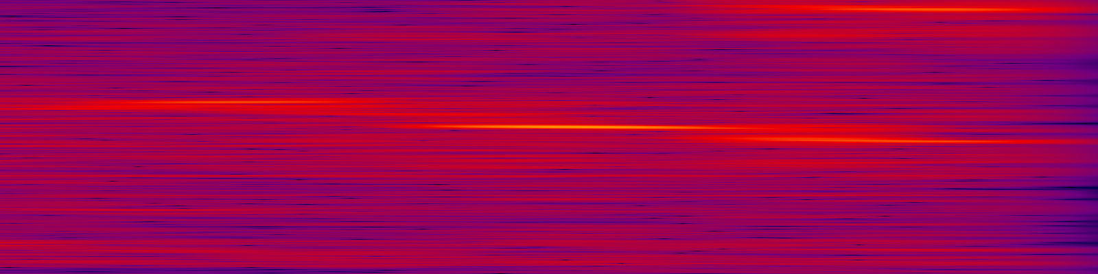 spektrogram