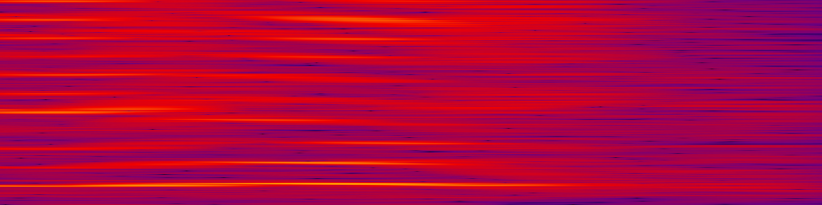 spektrogram