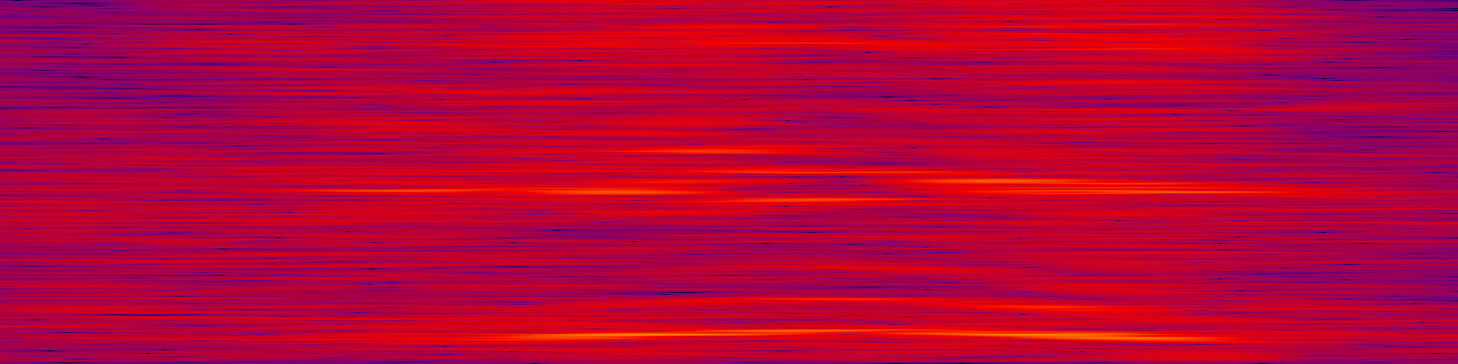 spektrogram