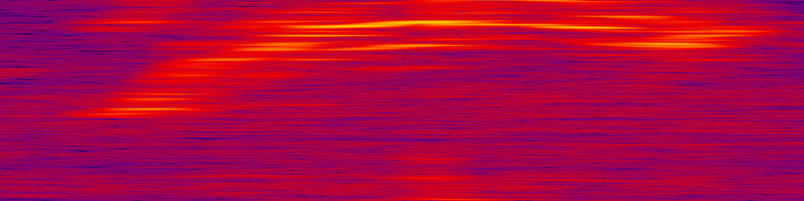 spektrogram