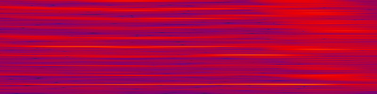 spektrogram
