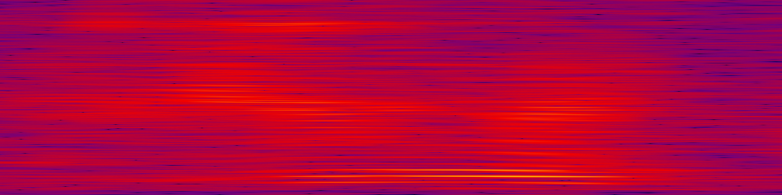 spektrogram