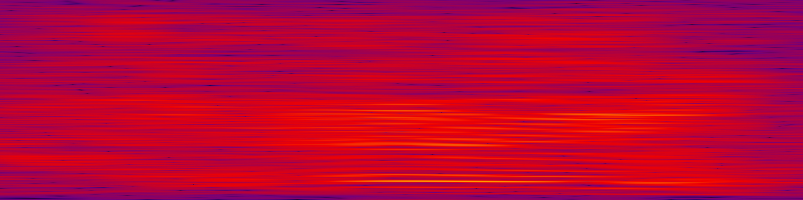 spektrogram