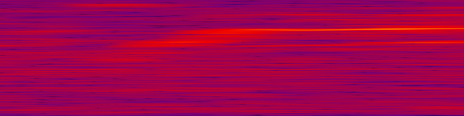 spektrogram