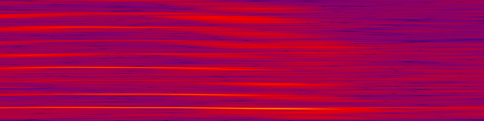 spektrogram
