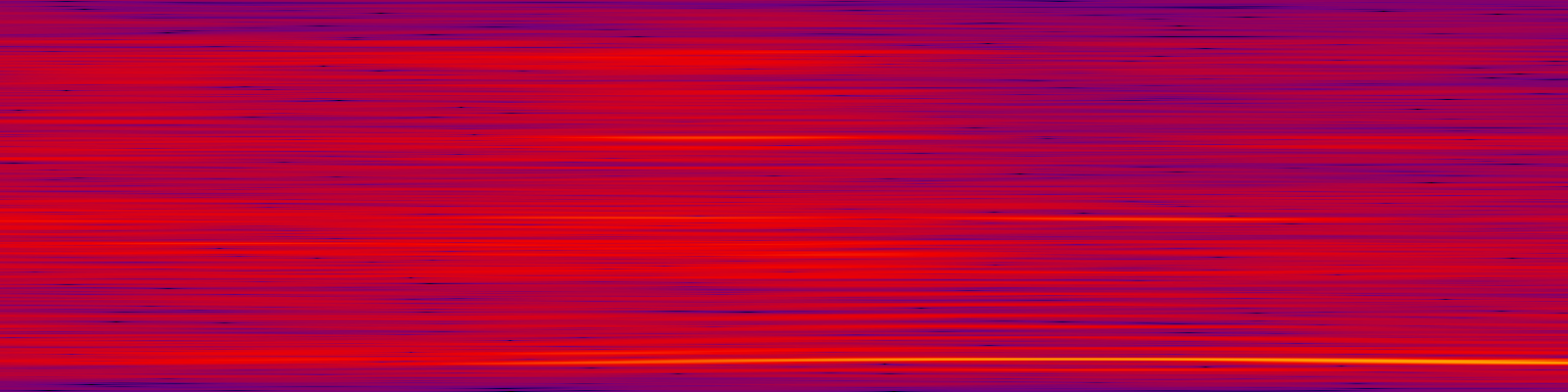 spektrogram