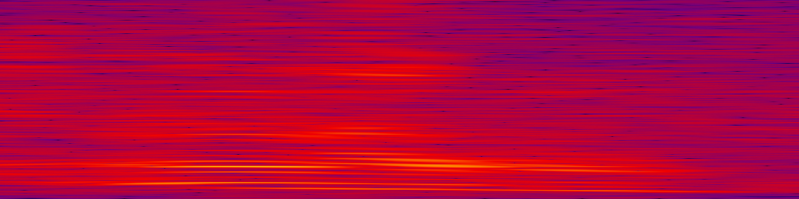 spektrogram