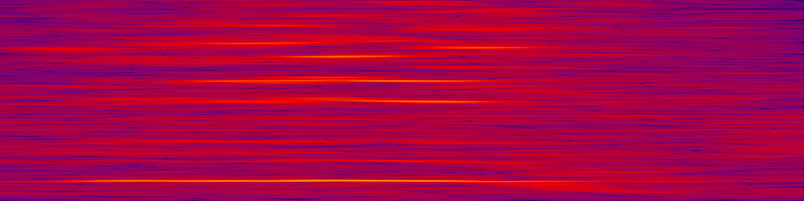 spektrogram