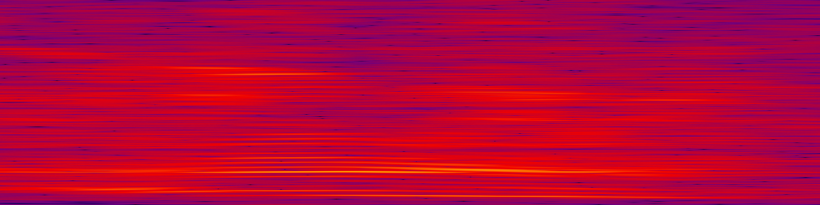spektrogram