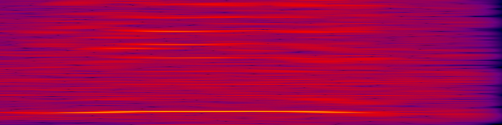 spektrogram