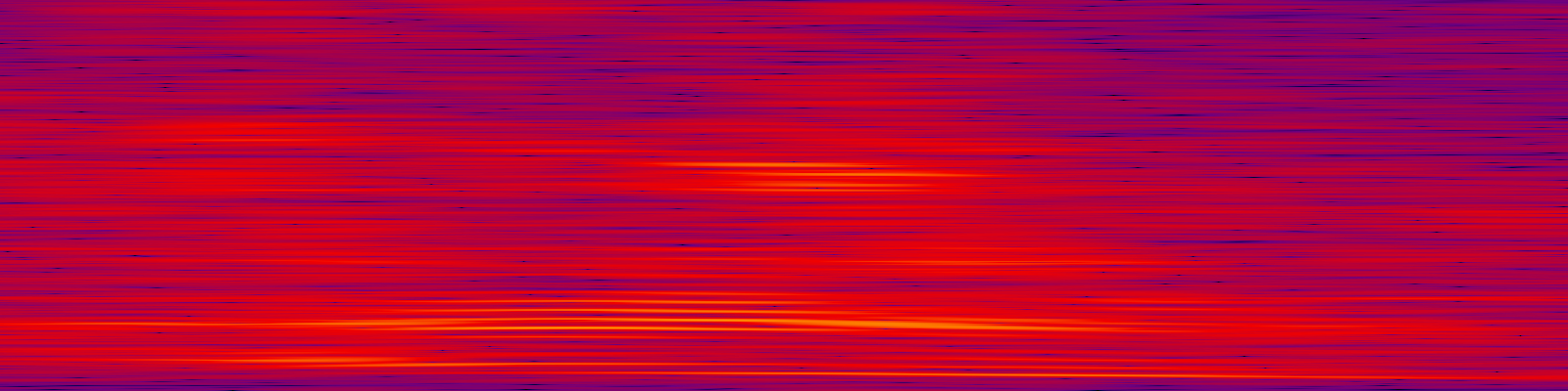 spektrogram