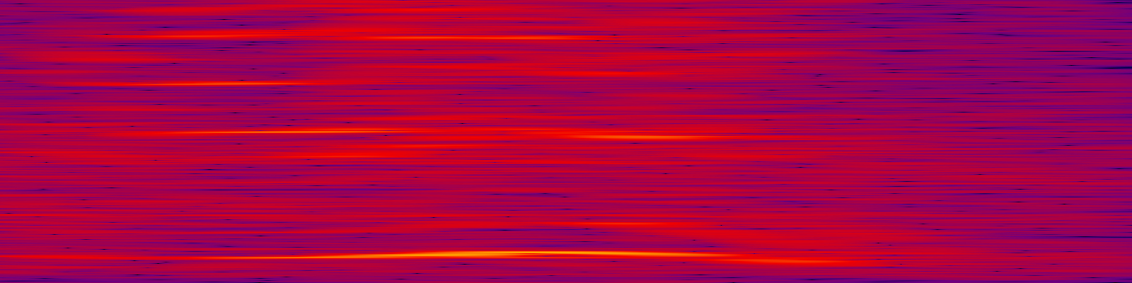 spektrogram