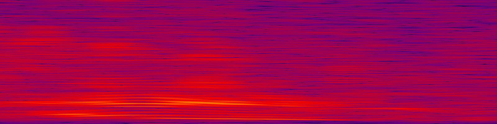 spektrogram