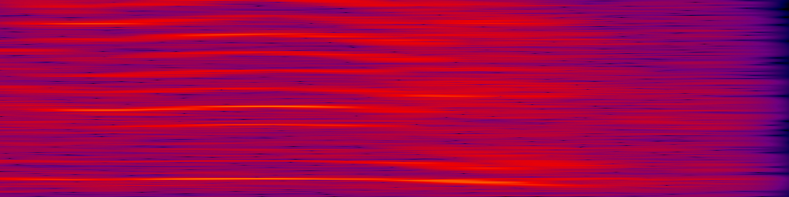 spektrogram