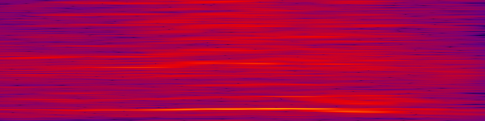 spektrogram