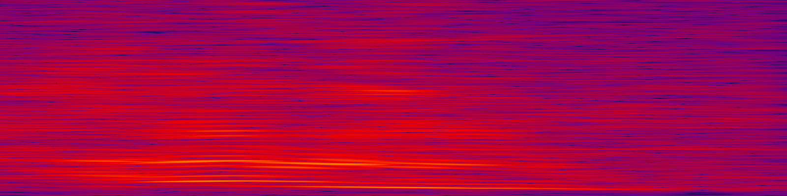 spektrogram