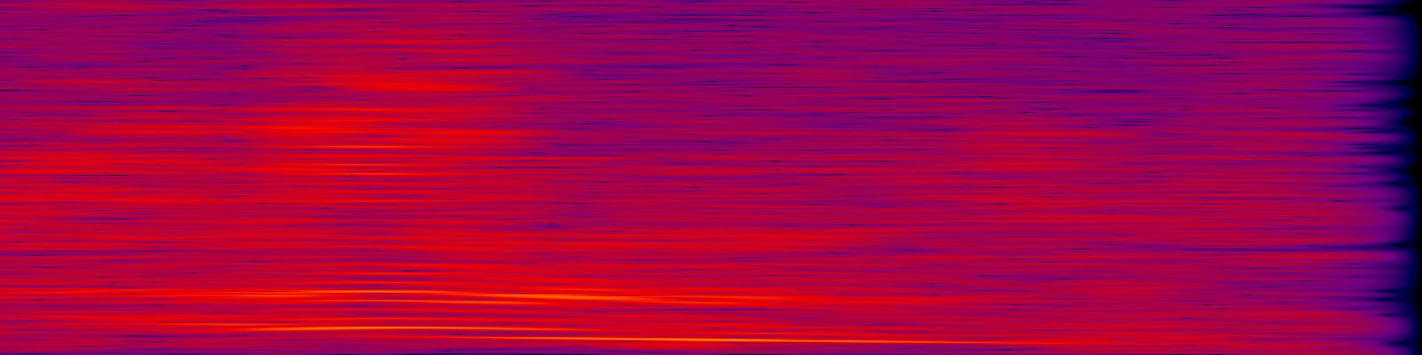 spektrogram