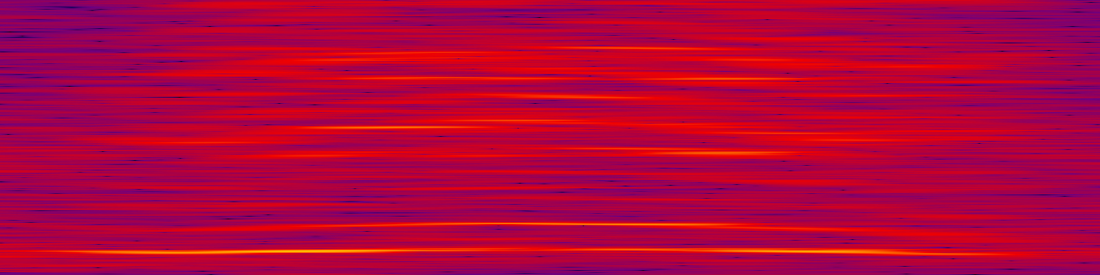 spektrogram