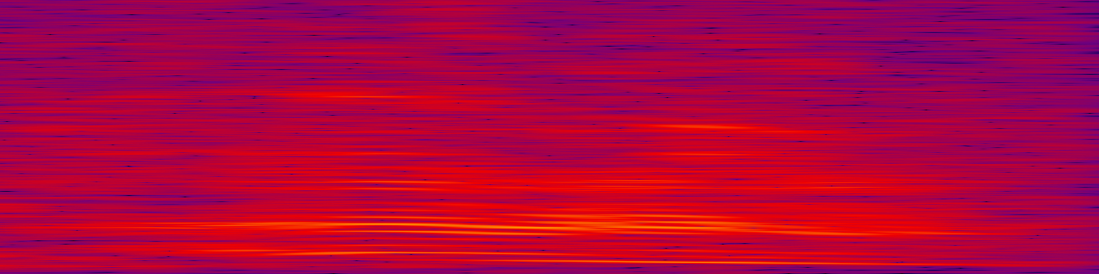 spektrogram