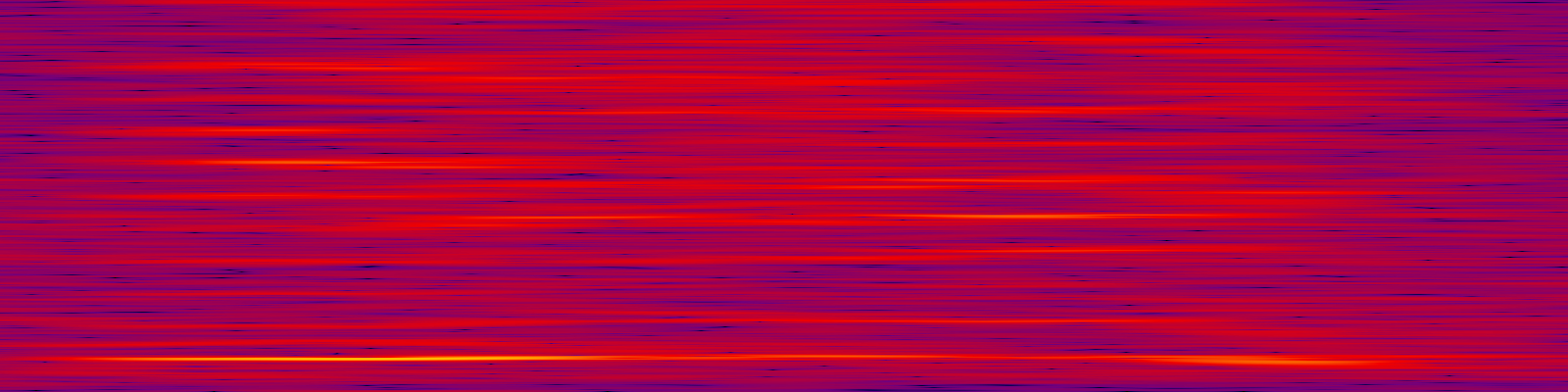 spektrogram