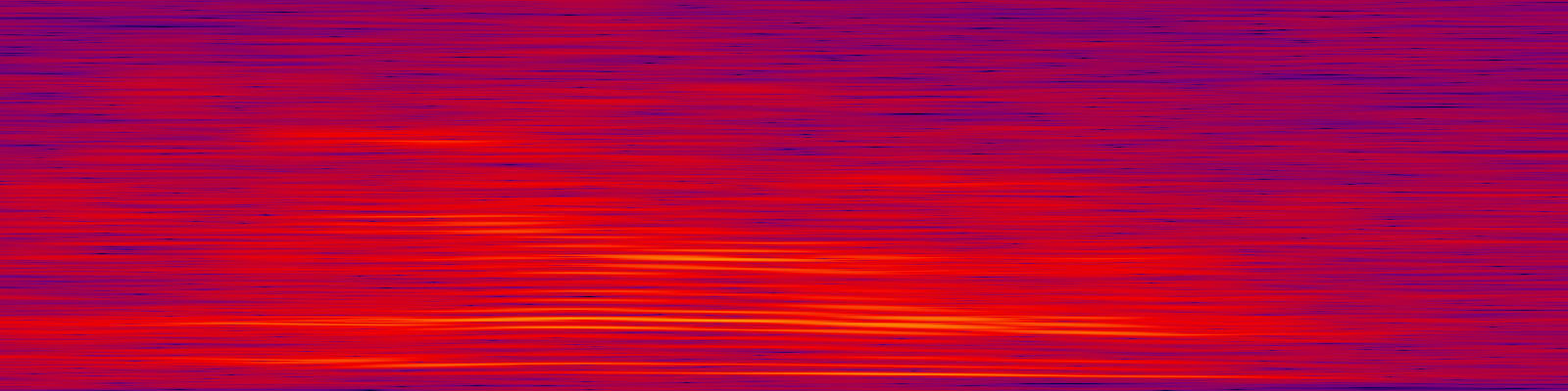spektrogram