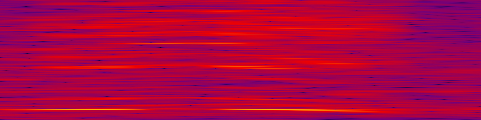 spektrogram