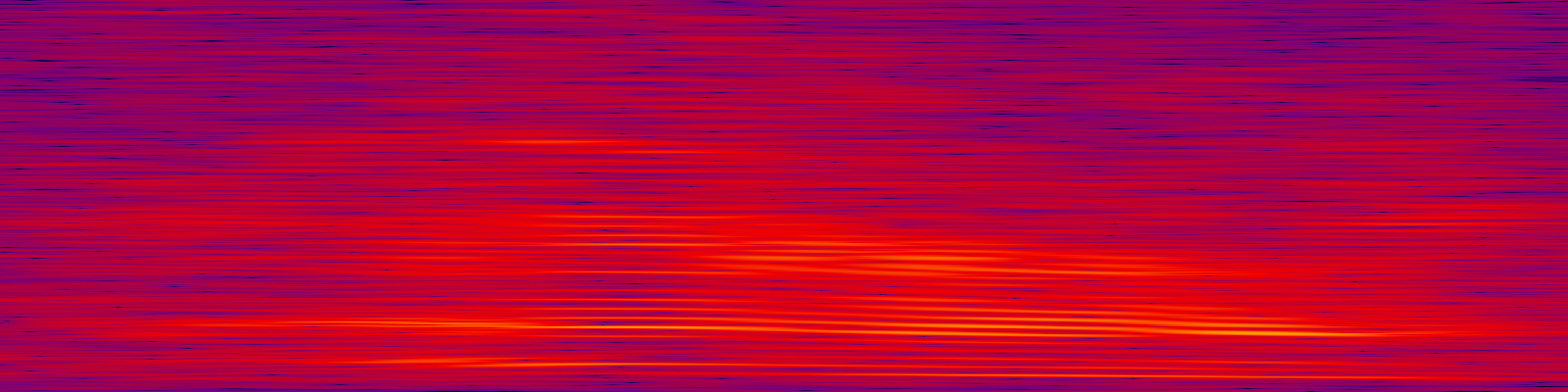 spektrogram