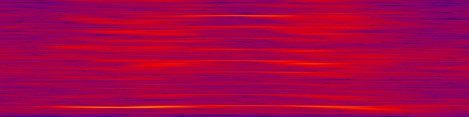 spektrogram