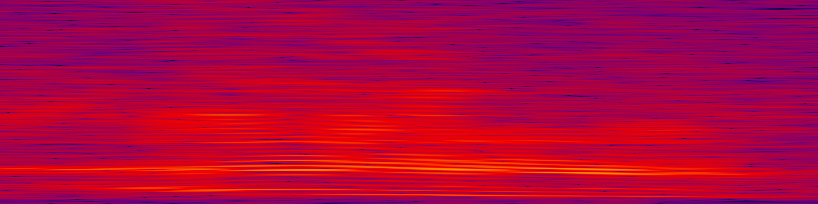 spektrogram