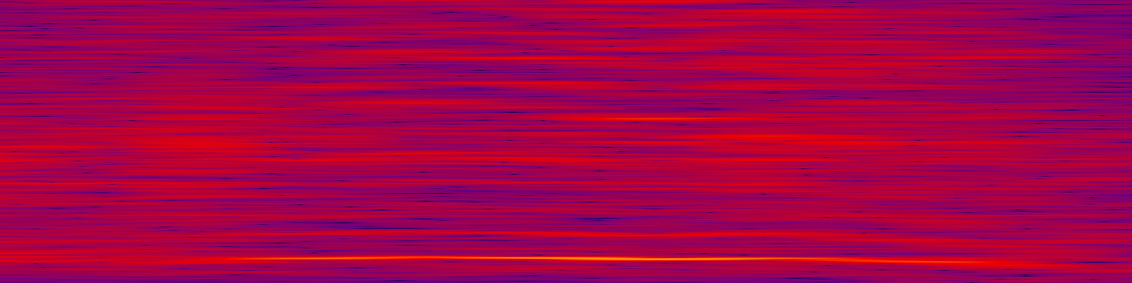 spektrogram
