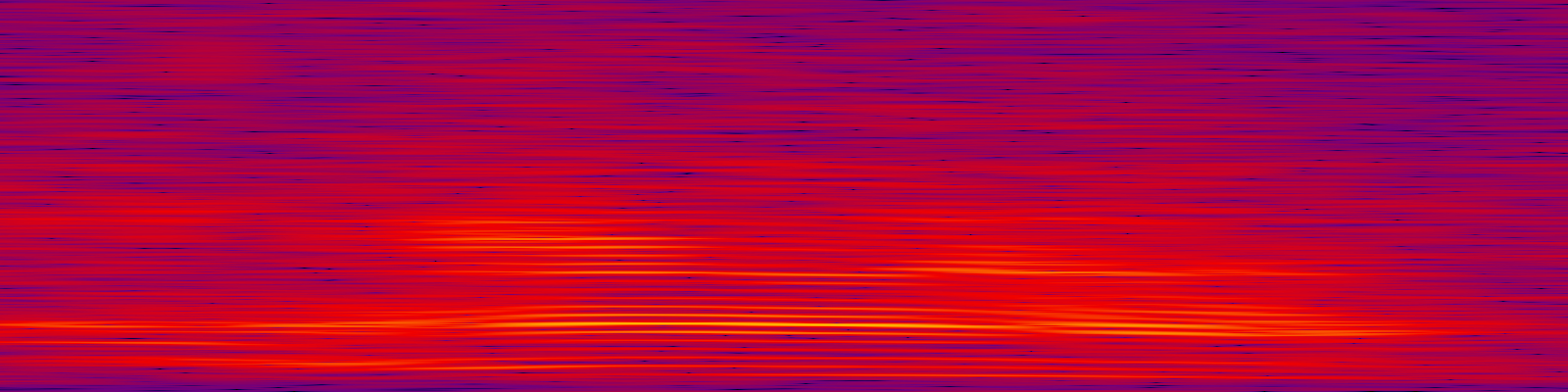 spektrogram
