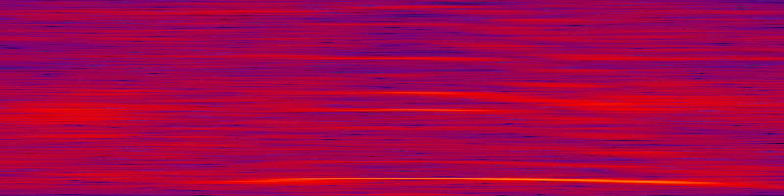 spektrogram