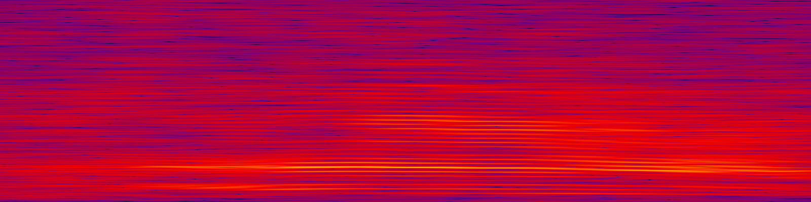 spektrogram