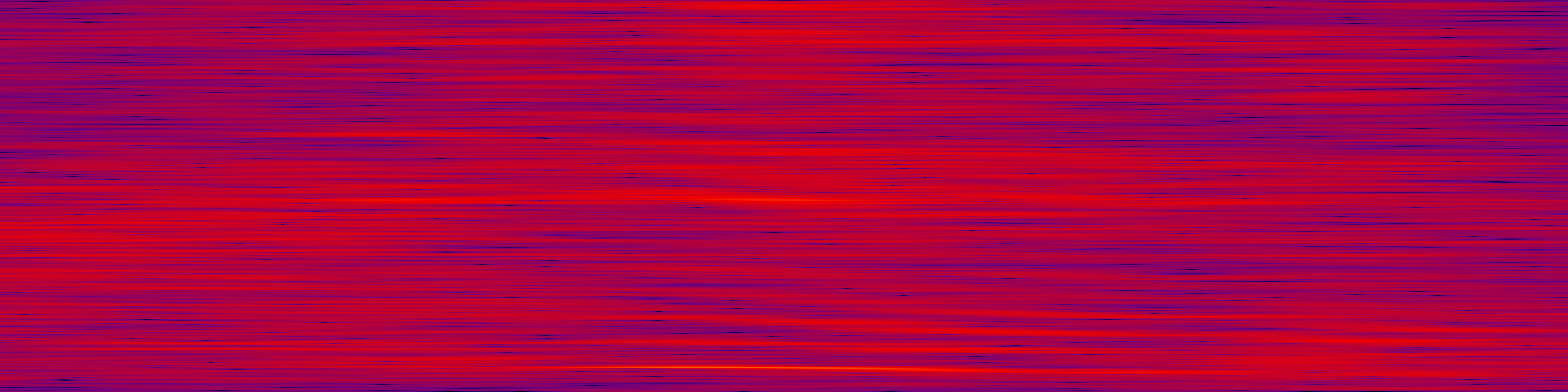 spektrogram