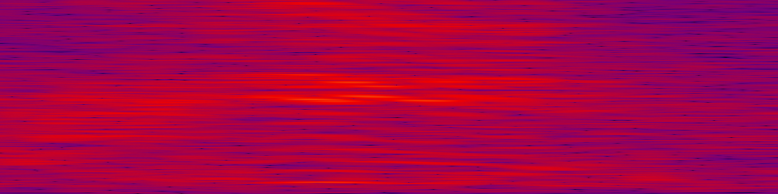 spektrogram