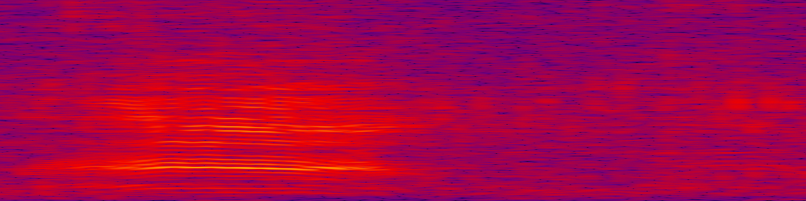 spektrogram