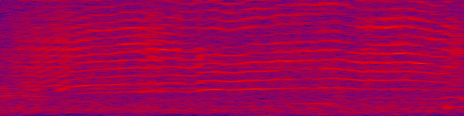 spektrogram