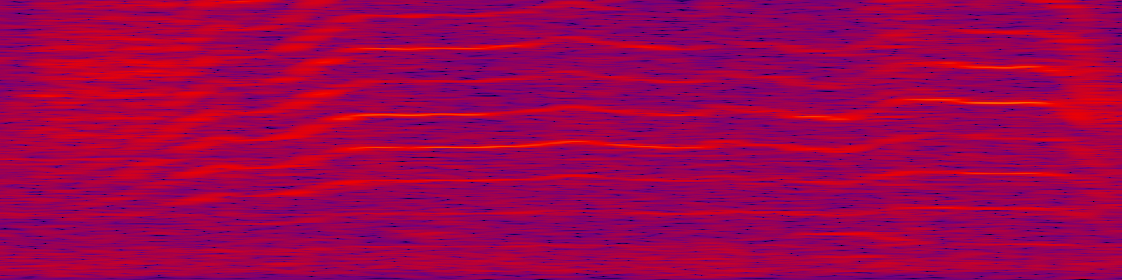 spektrogram
