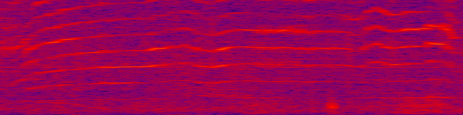 spektrogram